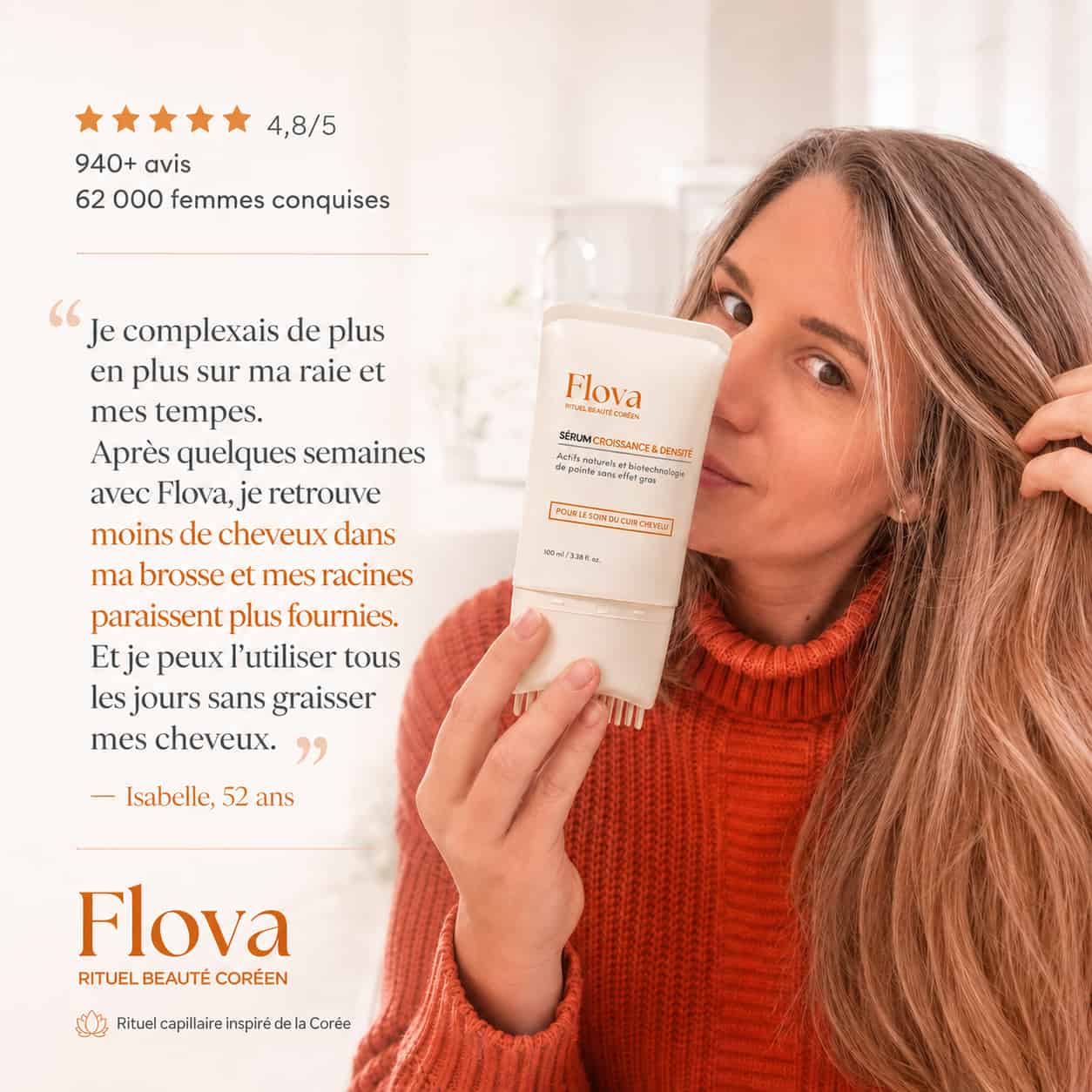 Flova Sérum