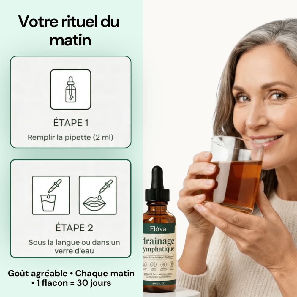 Flova - Drainant lymphatique